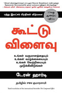 கூட்டு விளைவு